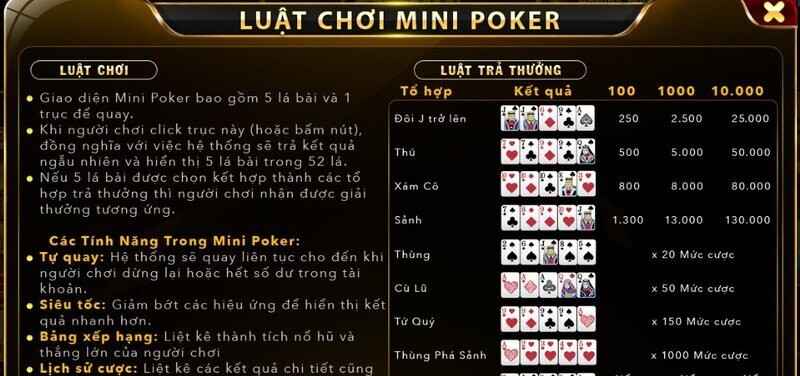 Luật chơi game Mini Poker tại nhà cái fb68